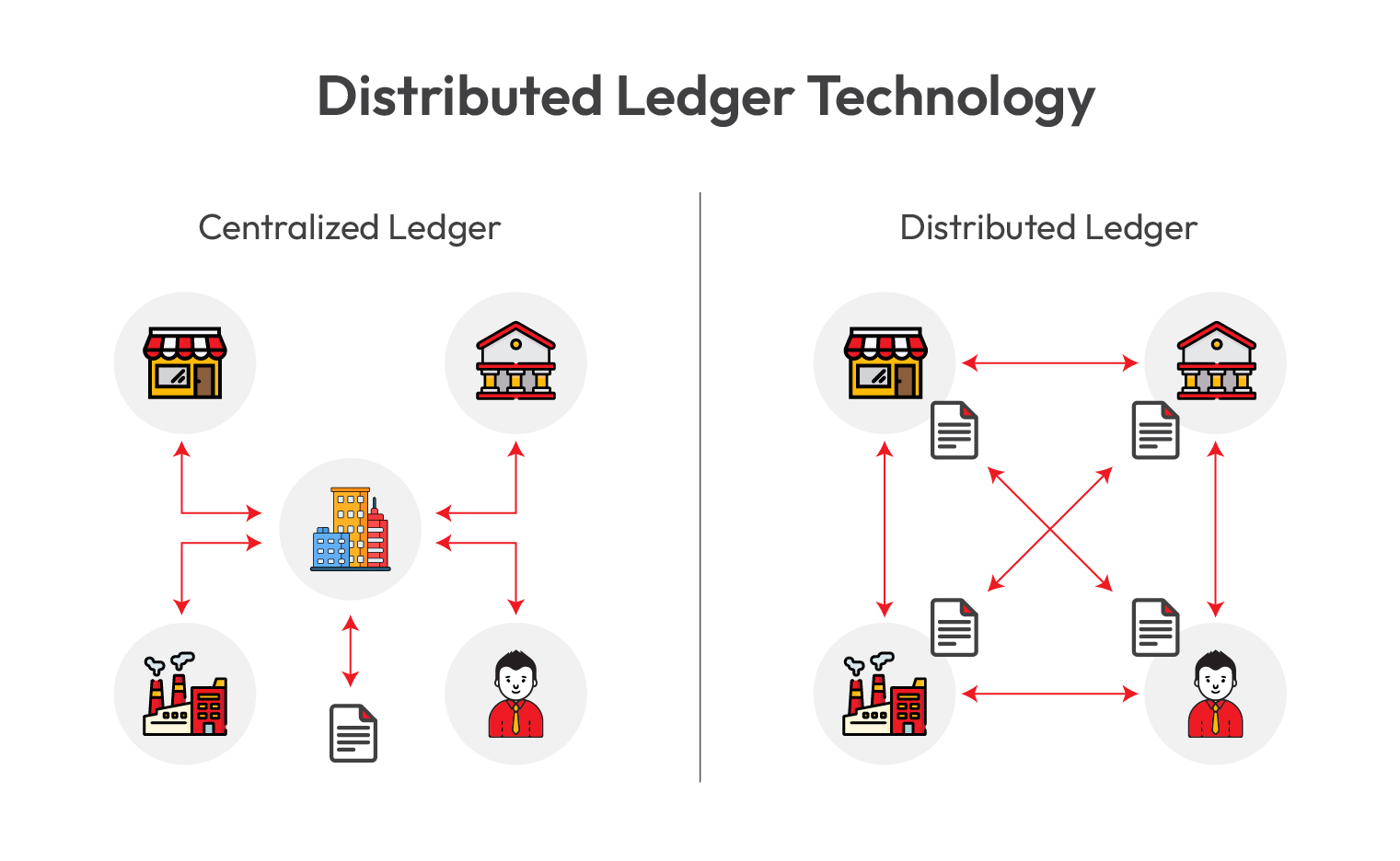 Best-Payment-Gateways